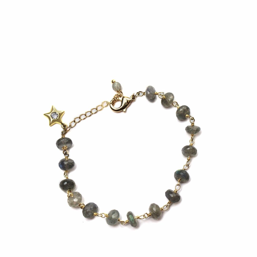 Twinkling Labradorite