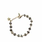 Twinkling Labradorite